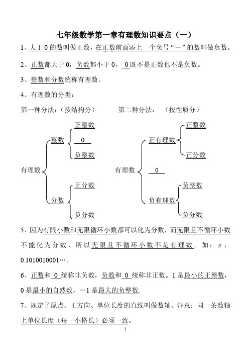 七年级数学第一章有理数知识要点