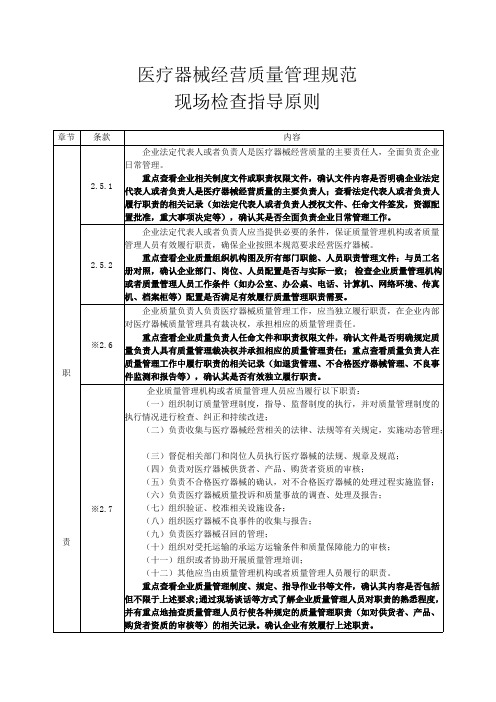 《医疗器械经营质量管理规范》现场检查指导原则