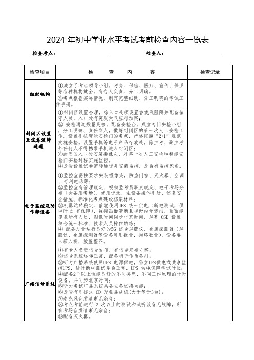 2024年初中学业水平考试考前准备工作现场检查内容一览表(1)(1)