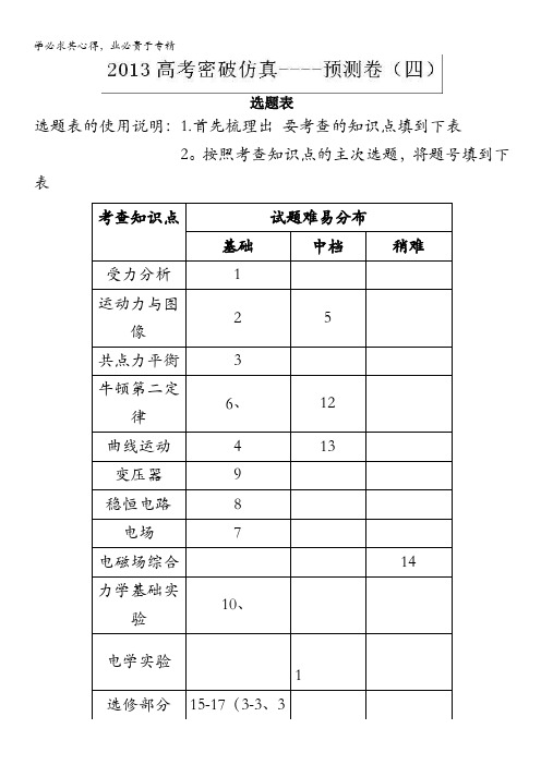 2013高考物理密破仿真预测卷04含答案