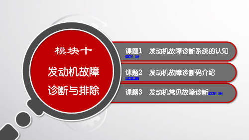 电子课件-《发动机拆装与检修》-A07-2997 模块十 发动机故障诊断与排除