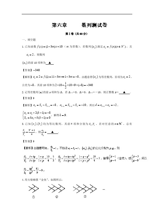 2018年高考数学一轮复习讲练测江苏版第06章 测试题 含