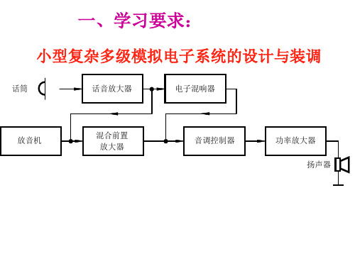 音响放大电路