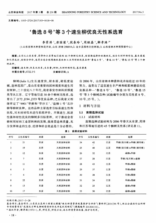 ‘鲁选8号’等3个速生柳优良无性系选育