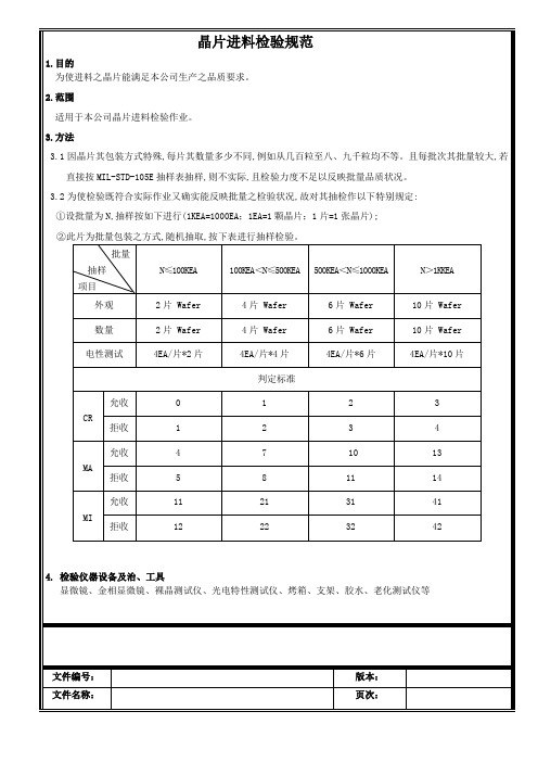 晶片进料检验规范