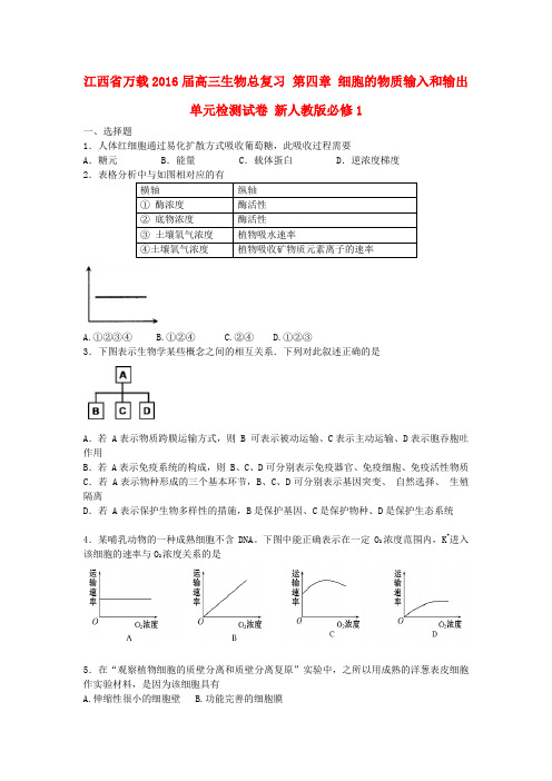江西省万载2016届高三生物总复习第四章细胞的物质输入和输出单元检测试卷新人教版必修1