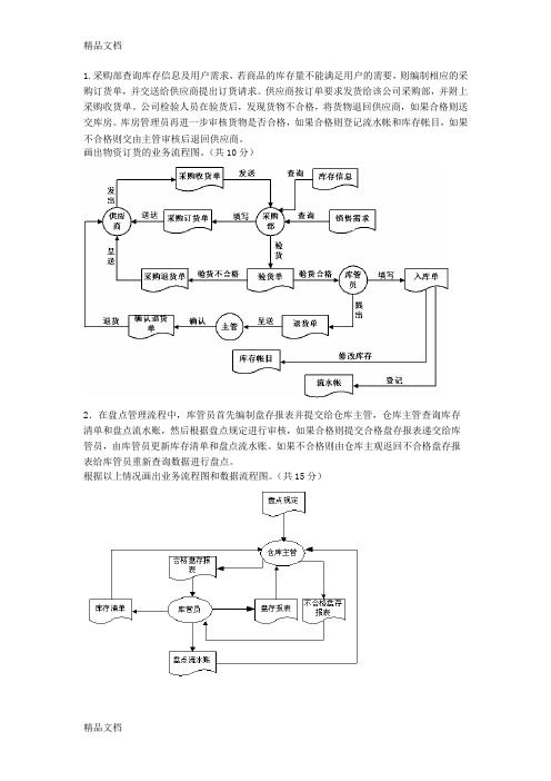 管理信息系统考试应用题整理答案讲课教案