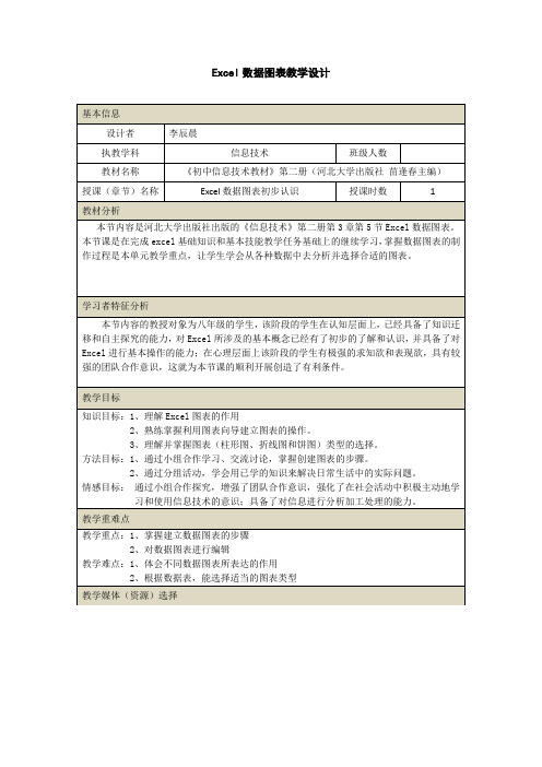 Excel数据图表教学设计(苗逢春版本)