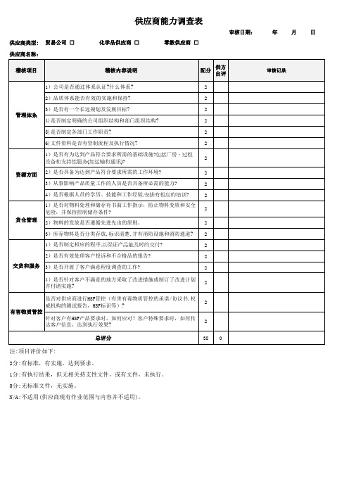 供应商能力调查表