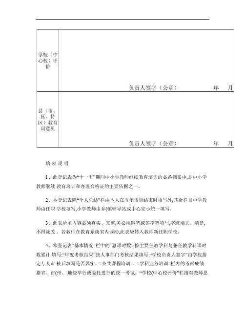 贵州省中小学教师继续教育培训登记册汇总