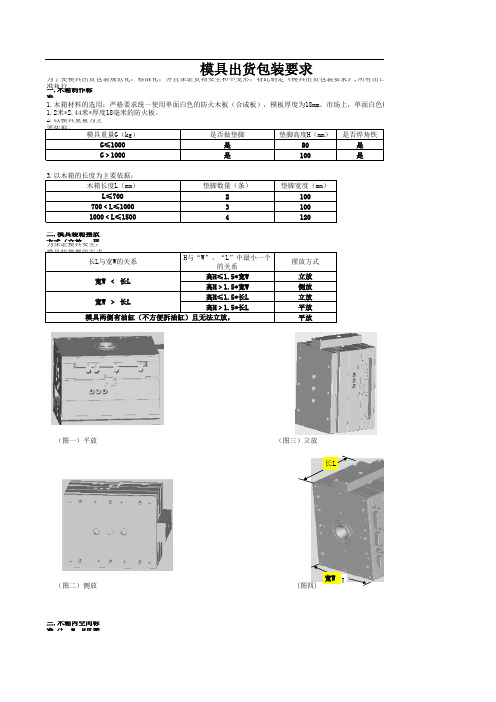 模具出货包装要求