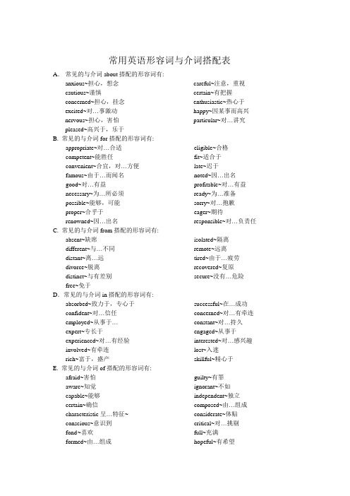 常用英语形容词与介词搭配表