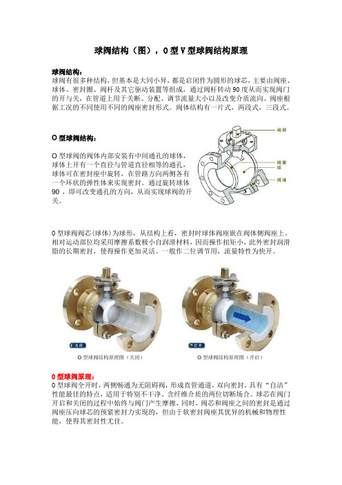 球阀结构(图),O型V型球阀结构原理