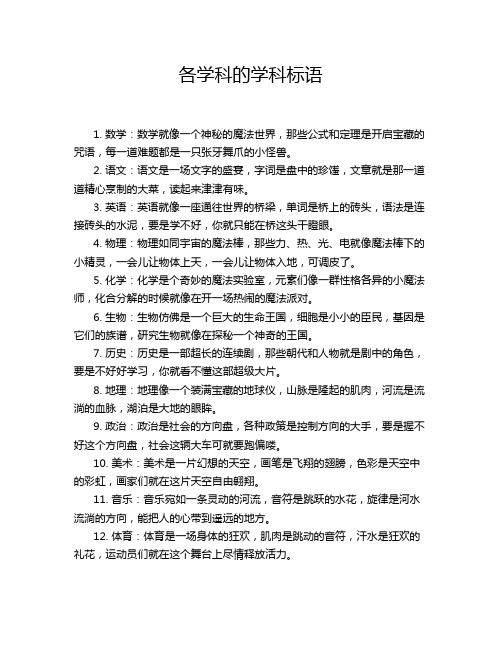 各学科的学科标语