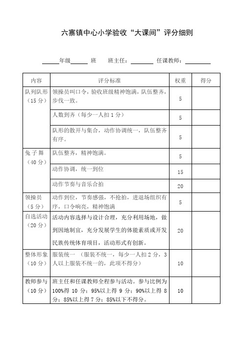 集体舞评分细则