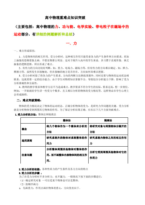 高中物理重难点知识突破