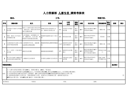 人力资源部各岗位考核表