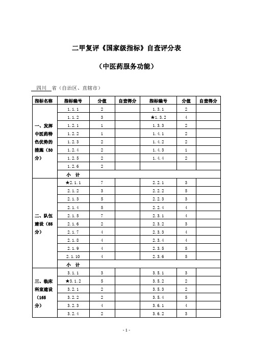 二级中医医院等级复评自查评分表(空白)