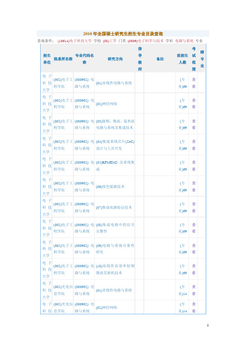 电子科大09电路与系统各学院录取情况