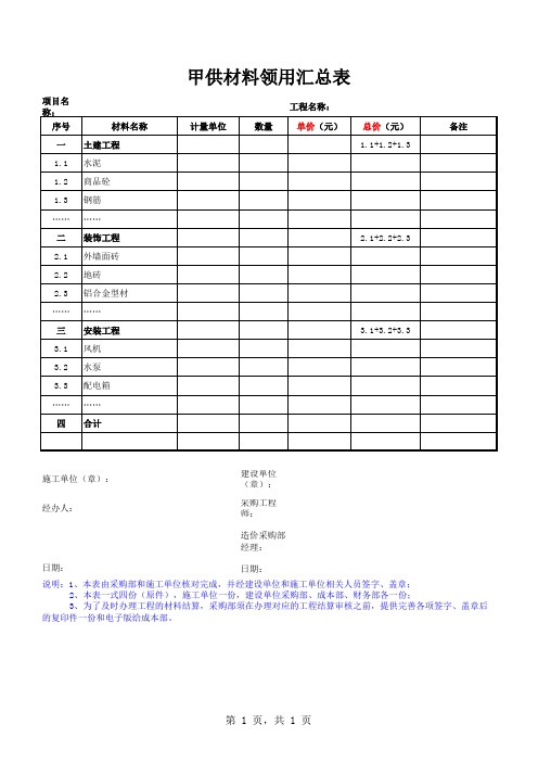 (最新)甲供材料领用结算(精品)