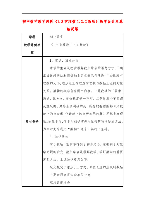 初中数学教学课例《1.2有理数1.2.2数轴》教学设计及总结反思