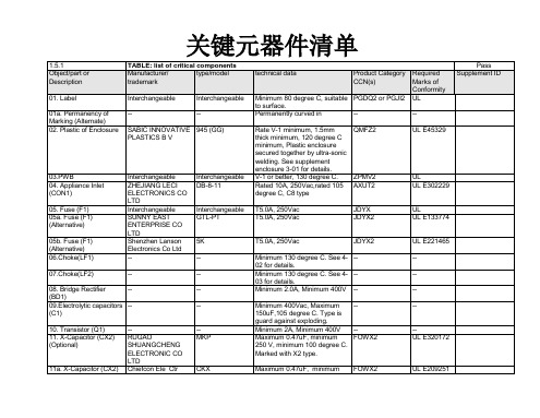 UL认证关键元器件清单