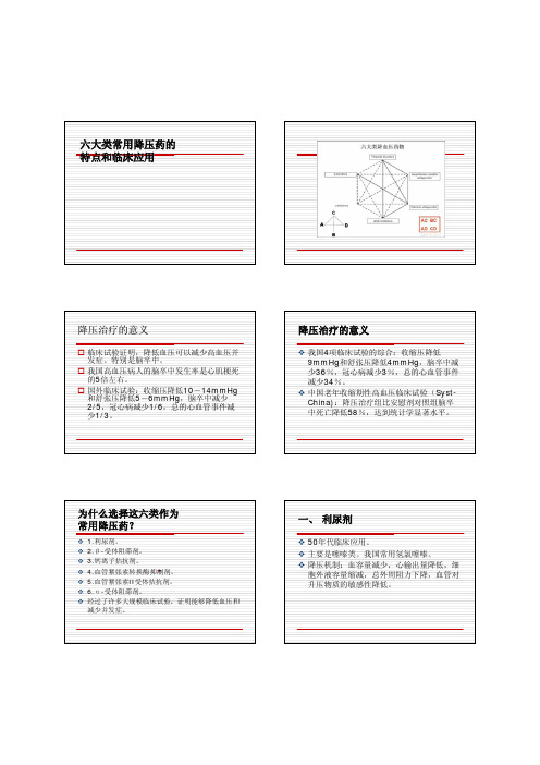 六大类常用降压药的特点和临床应用(1)