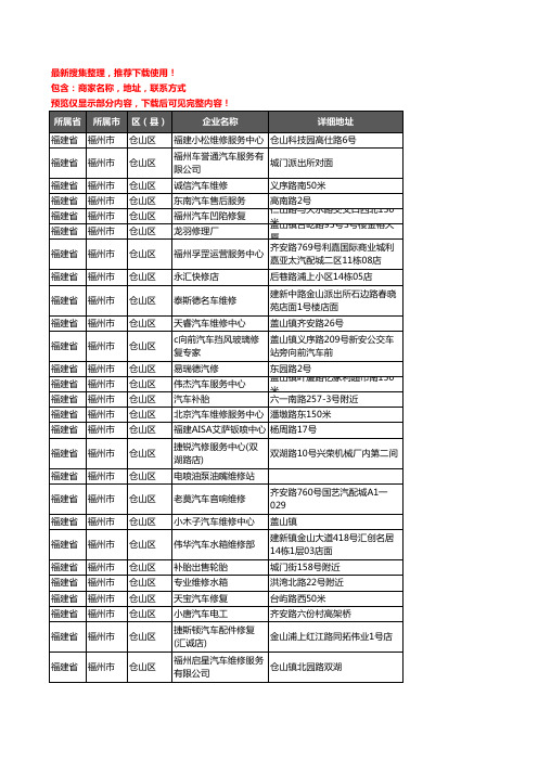 新版福建省福州市仓山区汽车维修企业公司商家户名录单联系方式地址大全294家