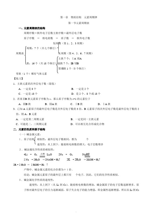 人教版高中化学必修二全册知识点总结