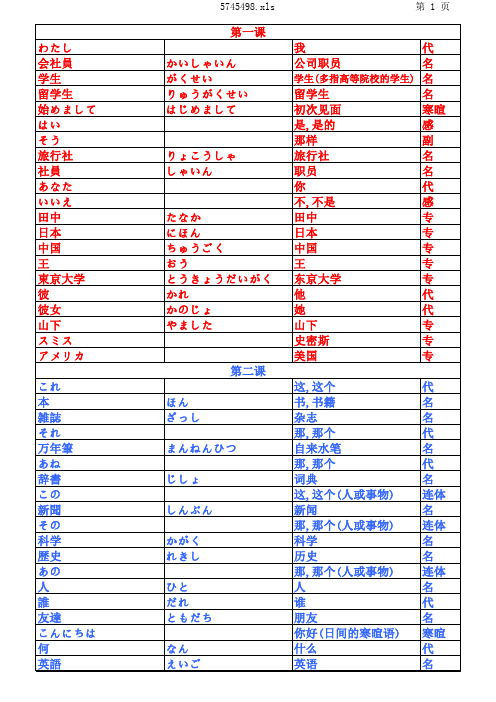 中日交流标准日本语初级单词