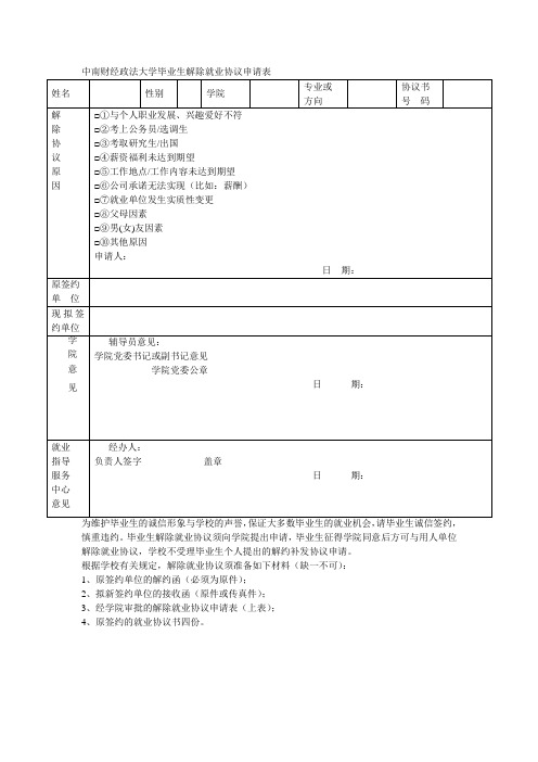 中南财经政法大学毕业生解除就业协议申请表