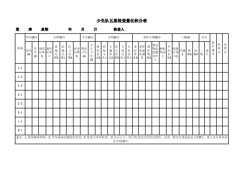 小学五星检查表