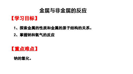 人教版高一化学必修一第三章金属和非金属的反应(共20张PPT)