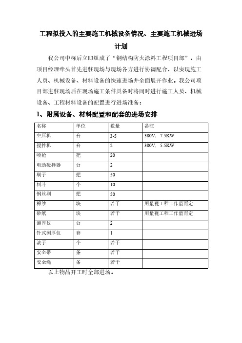 工程拟投入的主要施工机械设备情况、主要施工机械进场计划