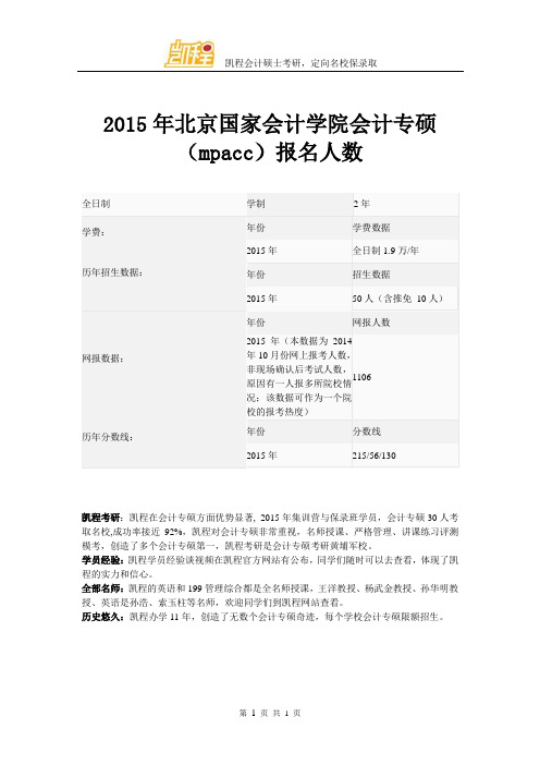 2015年北京国家会计学院会计专硕(mpacc)报名人数