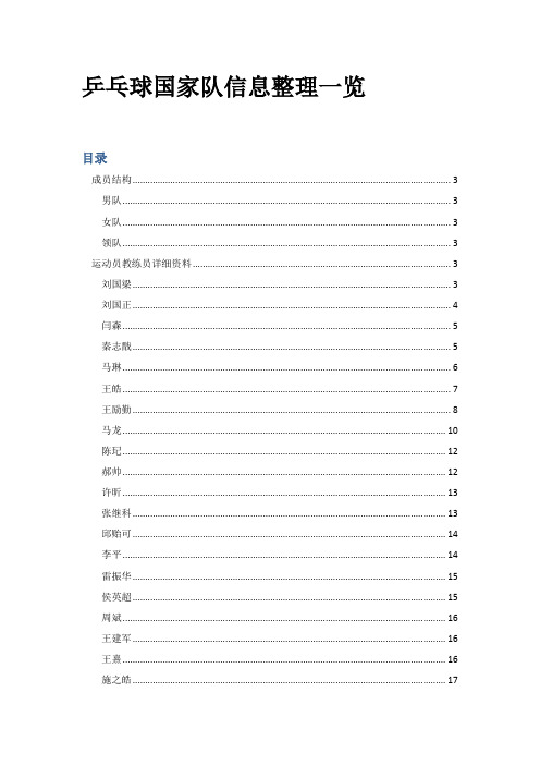 乒乓球国家队信息整理一览