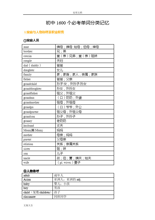 初中1600个必考单词分类记忆