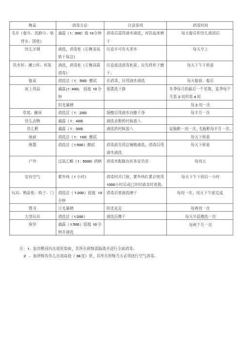 保育员消毒工作流程中文版