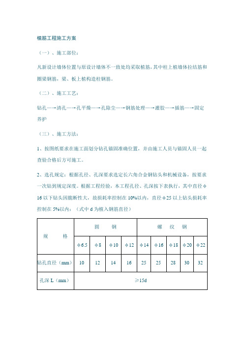 植筋工程施工方案