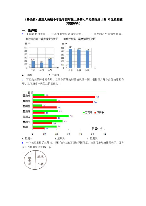 (易错题)最新人教版小学数学四年级上册第七单元条形统计图 单元检测题(答案解析)