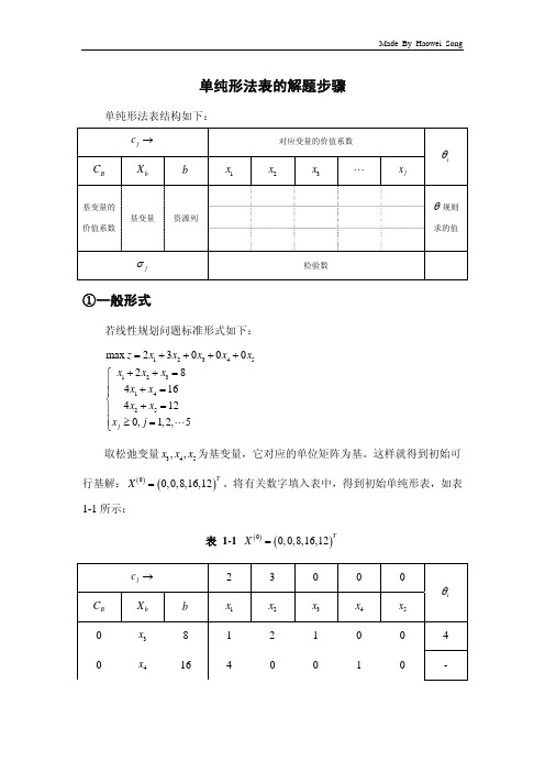 单纯形法表的解题步骤