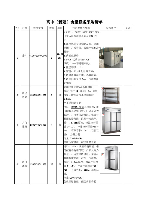 高中(新建)食堂设备采购清单