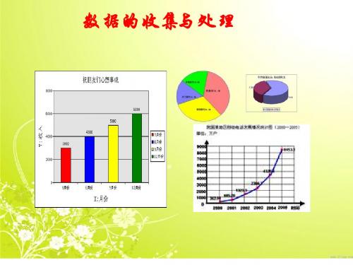 5.1每周干家务活的时间