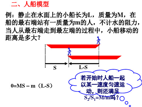 人船模型