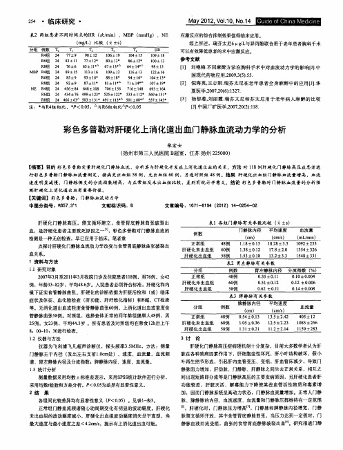 彩色多普勒对肝硬化上消化道出血门静脉血流动力学的分析