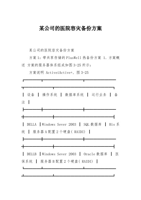 某公司的医院容灾备份方案