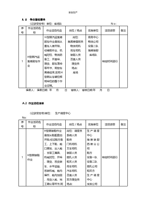 生产调度作业活动清单计划措施台账制度专案交底方案企业安全生产规范化