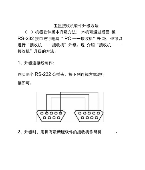 卫星接收机软件升级方法