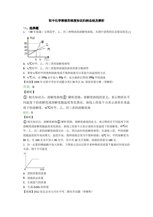 初中化学溶液的浓度知识归纳总结及解析