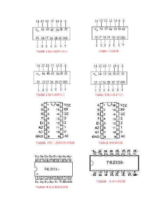 74系列TTL集成电路